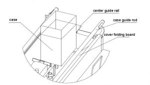 Fonctionnement de la formeuse de caisse semi-automatique FLEX BOX