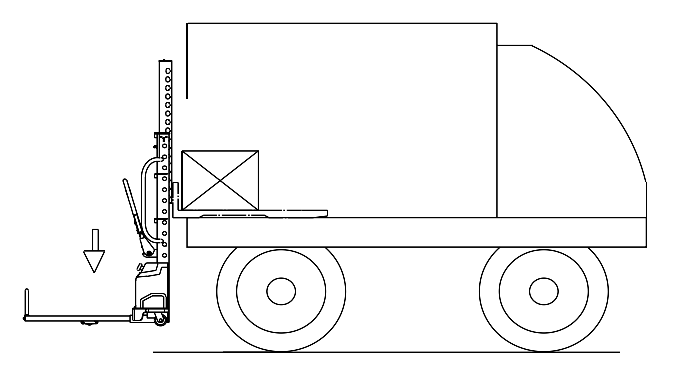 Instructions de sortie et d’utilisation du gerbeur électrique auto-élévateur