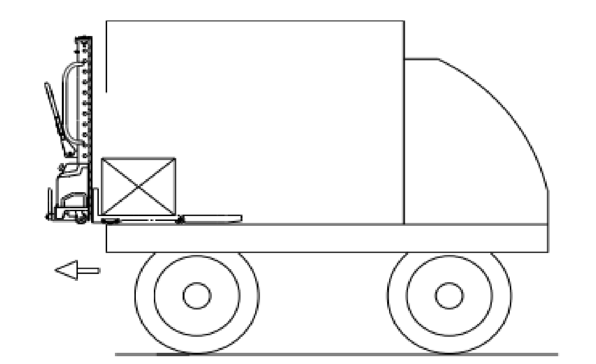 Instructions de sortie et d’utilisation du gerbeur électrique auto-élévateur